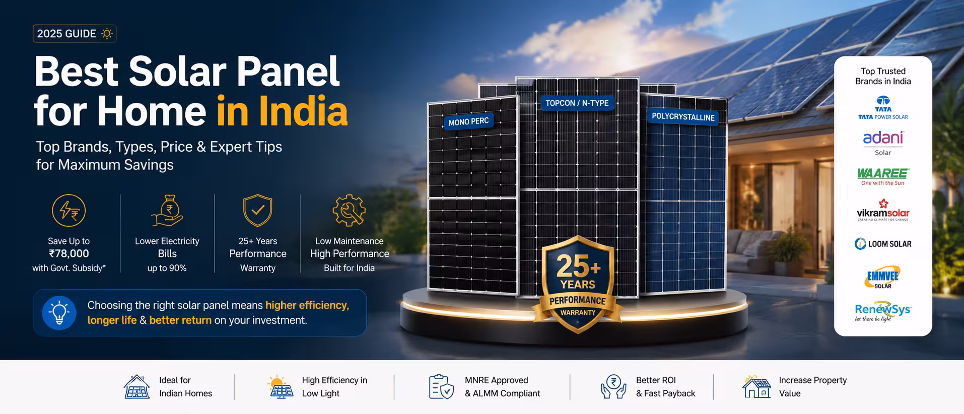 Best solar panel for home in India comparing monocrystalline, polycrystalline, and TOPCon solar panels